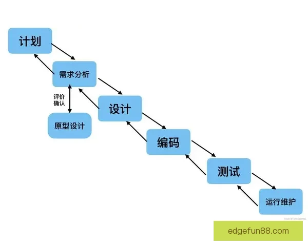 世界杯胜负竞猜全解析与投注技巧全面指南 世界杯胜负竞猜全解析与投注技巧全面指南