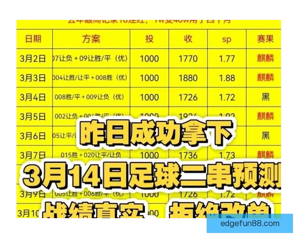 精准预测足球赛事胜负比分赢取高额奖金攻略秘籍