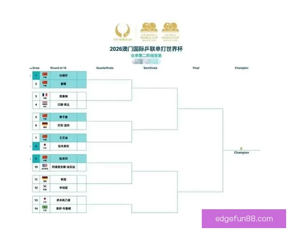 聚焦二零二六世界杯热门球队阵容实力走势与冠军归属前瞻解析深度