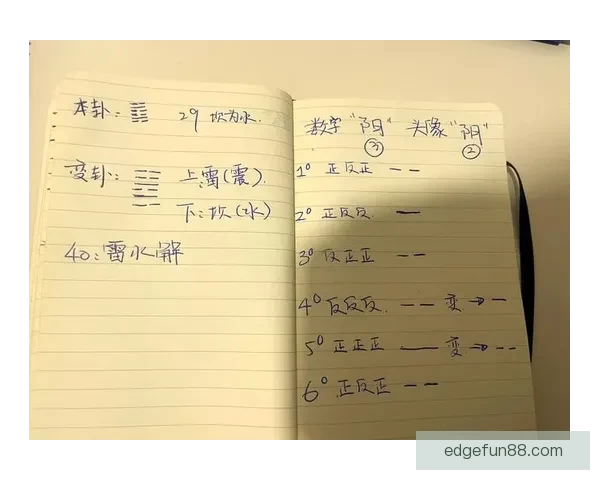 世界杯足球竞猜策略解析与趋势预测 让您轻松掌握比赛走势