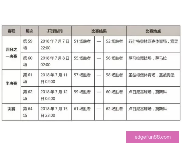 世界杯竞猜盘口深度分析：球队实力与赔率走势全解析